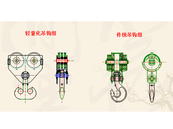 普通起重機(jī)吊鉤、歐式起重機(jī)吊鉤